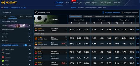 mozzartbet today login|Mozzart :: Sportska Kladionica .